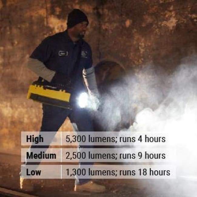 Streamlight Portable Scene Light - Image 4